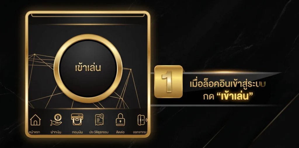 กู้รหัสผ่าน UFABET